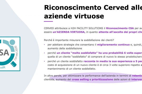 H2H Azienda Virtuosa nell’ascolto dei propri clienti